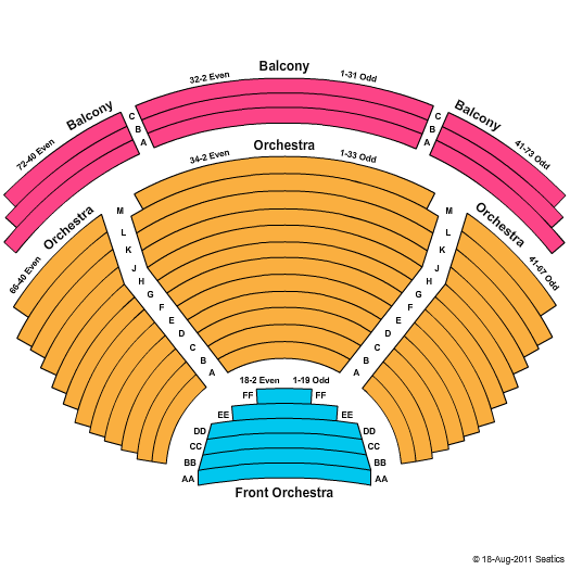 Southam Hall at National Arts Centre Theatre-Endstage - Zp Seating Chart