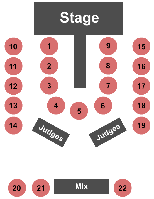 National Cattle Congress End Stage Seating Chart