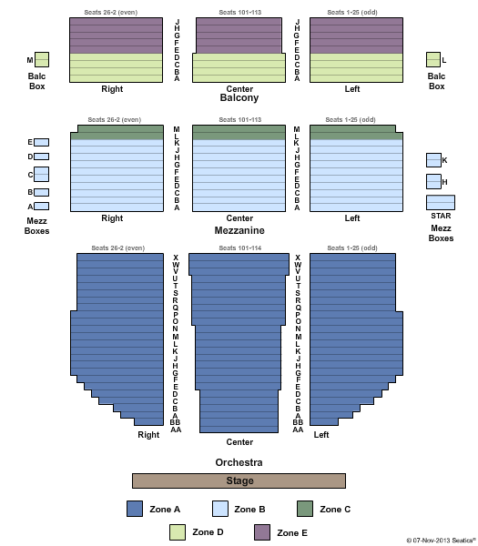 National Theatre - DC Endstage Int Zone Seating Chart