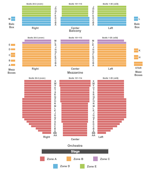 National Theatre - DC Seating Map