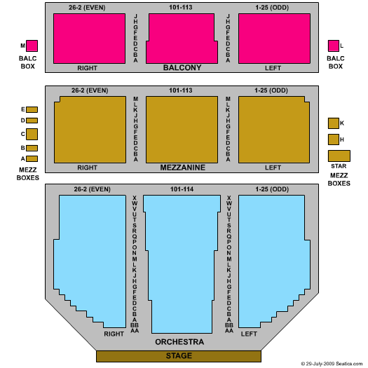National Theatre - DC Standard Seating Chart