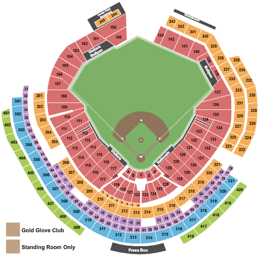 Nationals Park seating chart for the Washington Nationals.