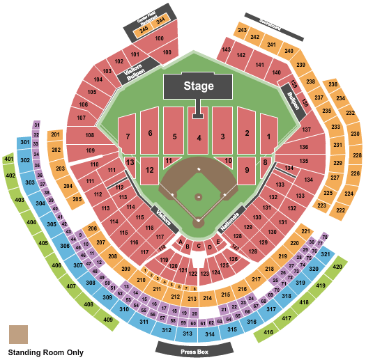 National Ballpark Seating Chart