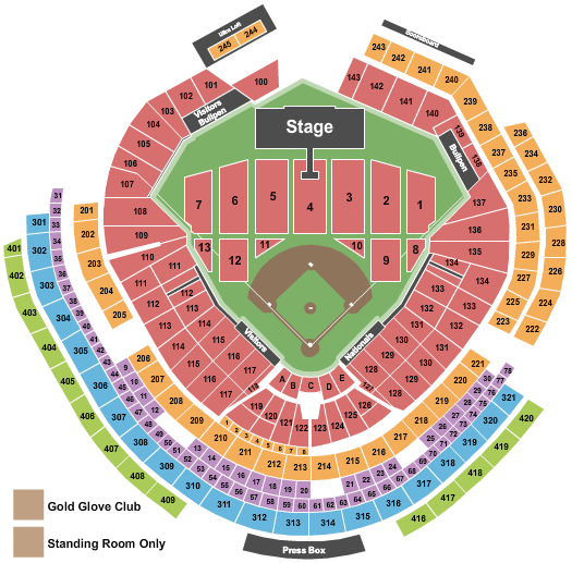 Nationals Park The Stadium Tour Seating Chart