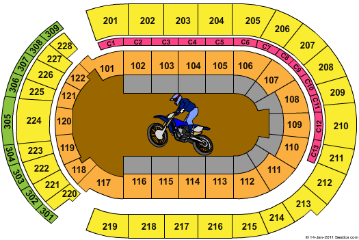 Nationwide Arena Motocross Seating Chart