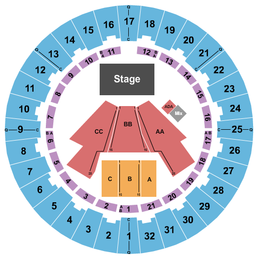 Neal S. Blaisdell Center - Arena Endstage 5 Seating Chart