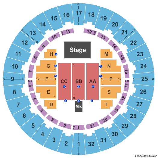Neal S. Blaisdell Center - Arena Endstage No Rear Risers Seating Chart