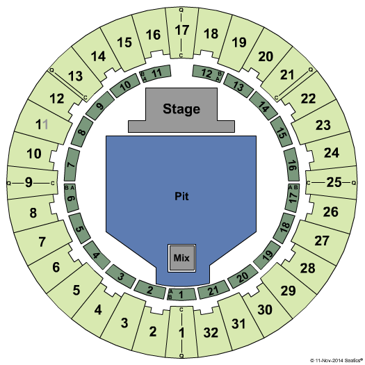 Neal S. Blaisdell Center - Arena SRO Floor Seating Chart