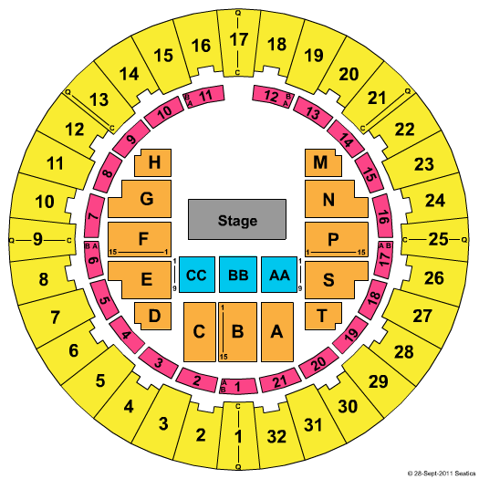Neal S. Blaisdell Center - Arena Half House Seating Chart