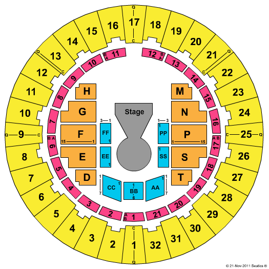 Neal S. Blaisdell Center - Arena Cirque Quidam Seating Chart