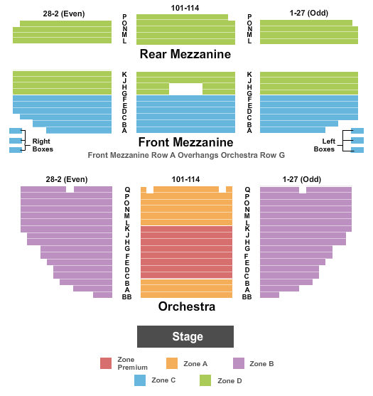 Nederlander Theatre - NY End Stage Int Zone Seating Chart