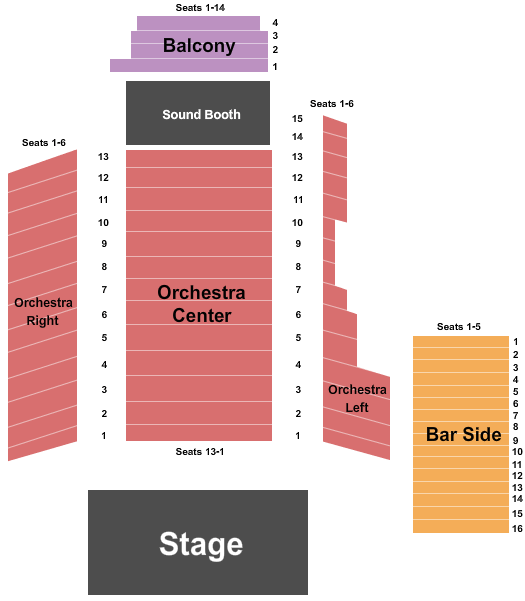 Neighborhood Theatre End Stage Seating Chart