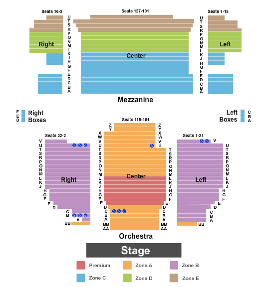 Neil Simon Theatre Endstage 2 Int Zone Seating Chart
