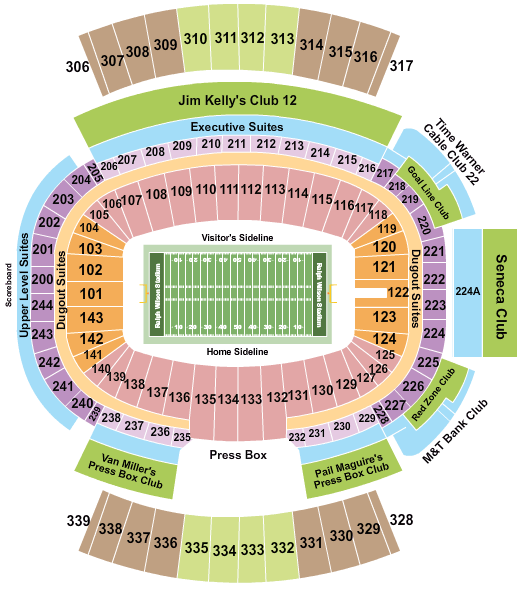 Buffalo Bills seating chart at Highmark stadium