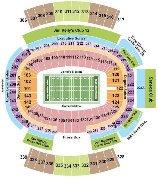Bills Stadium Seating Chart