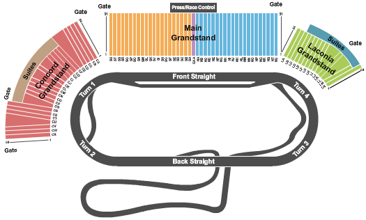 New Hampshire Motor Speedway Race Seating Chart