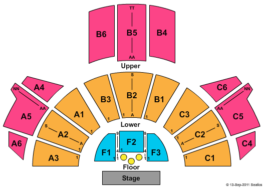 New Orleans Ernest N. Morial Convention Center Endstage w/Tables Seating Chart