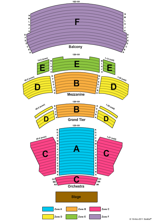 MainStage At New York City Center End Stage Zone Seating Chart