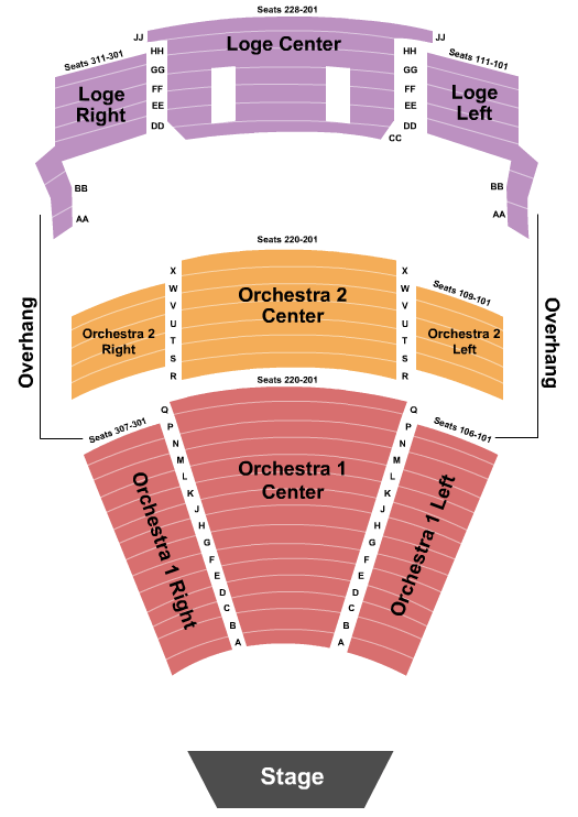 News Journal Center End Stage Seating Chart