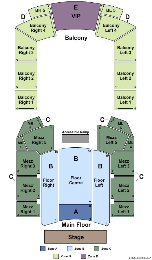 Casino Avalon Ballroom At Niagara Fallsview Casino Resort End Stage 19+ - Zone Seating Chart