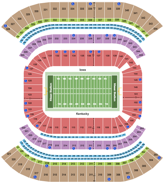Nissan Stadium - Nashville Music City Bowl Seating Chart
