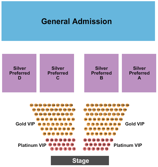 Nissan Stadium - Nashville Funk Fest Seating Chart
