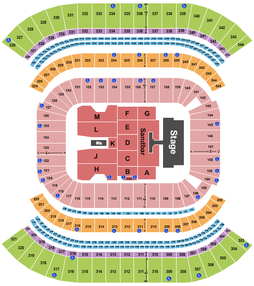 Nissan Stadium - Nashville Kenny Chesney1 Seating Chart