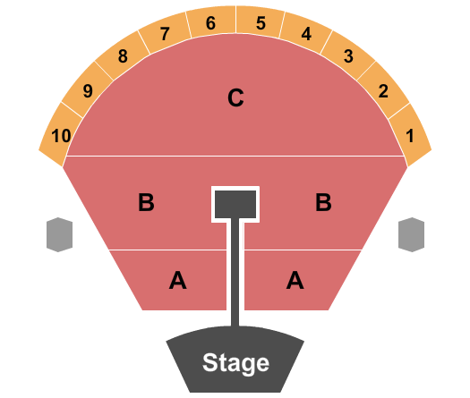 North Beach Bandshell Endstage w/ Catwalk Seating Chart