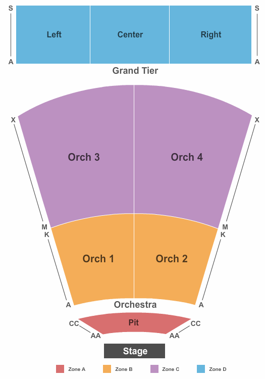 North Charleston Performing Arts Center End Stage Zone Seating Chart