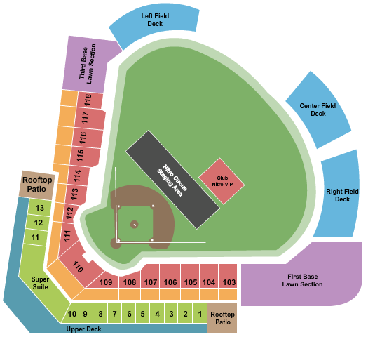 Northwestern Medicine Field Nitro Circus Seating Chart