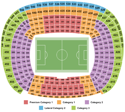 Camp Nou Soccer Categories Seating Chart