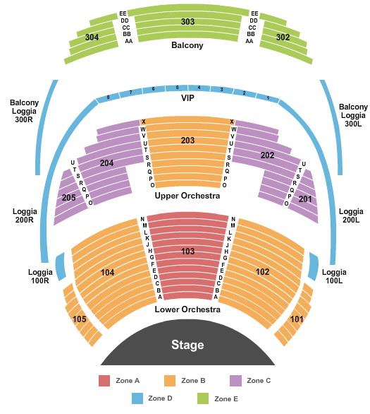 Bellagio O Show Theater Seating Chart