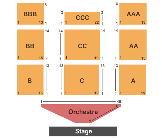 Ocean City Inlet End Stage Seating Chart