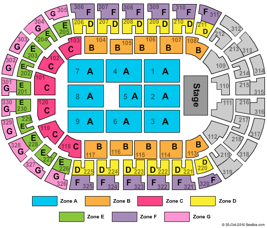 Paycom Center End Stage Zone Seating Chart