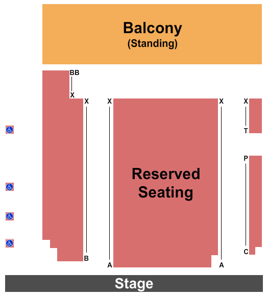 Old Fruitmarket - Glasgow Endstage Seating Chart