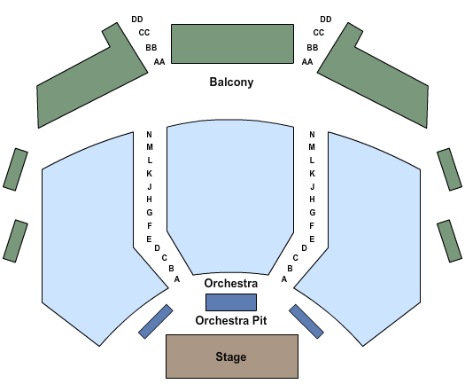 Old Globe Theatre - The Old Globe End Stage Seating Chart
