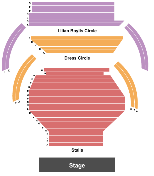 The Old Vic End Stage Seating Chart