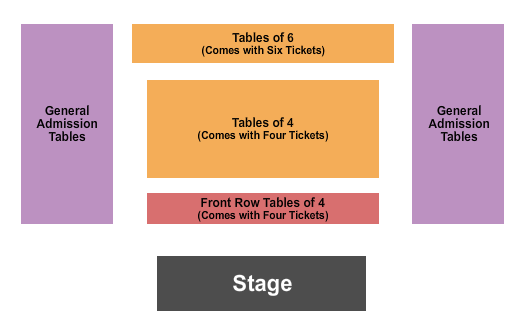 Ole Red - Tishomingo Endstage Seating Chart