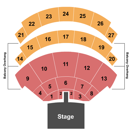 OLG Stage At Niagara Fallsview Casino Resort Endstage Catwalk Seating Chart