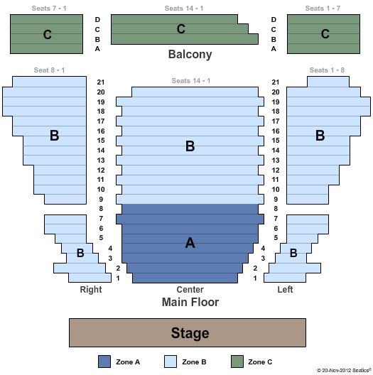 Omaha Community Playhouse End Stage - Zone Seating Chart