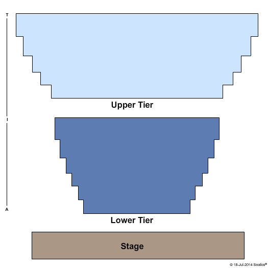 Regent's Park Open Air Theatre End Stage Seating Chart