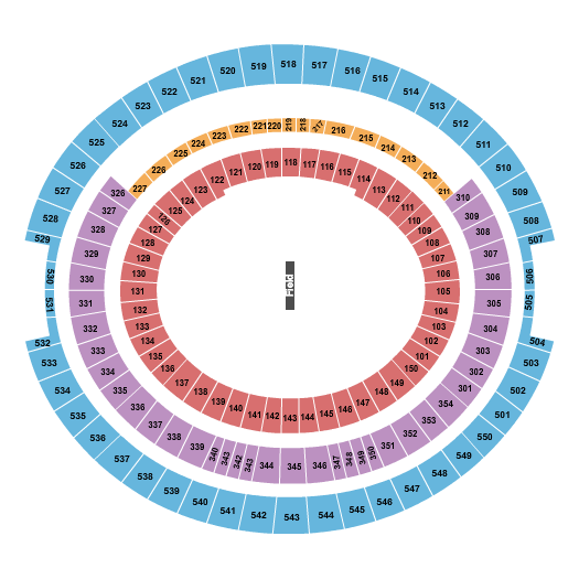 Optus Stadium Cricket Seating Chart