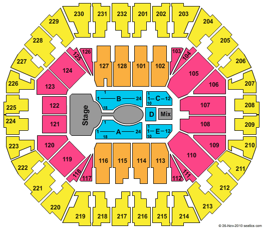 Oakland Arena Cirque Du Soleil Seating Chart