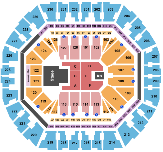 Oakland Arena Diljit Dosanjh Seating Chart