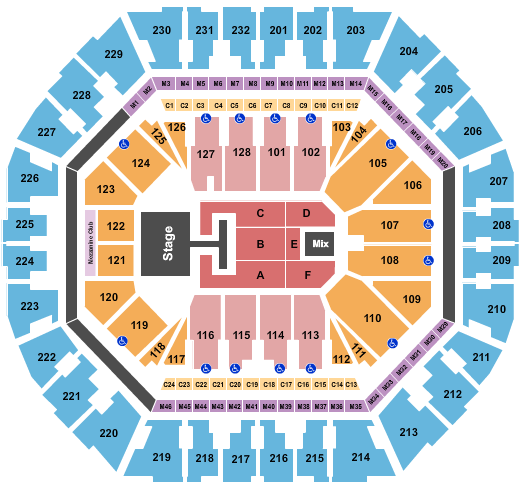 Oakland Arena Grupo Firme Seating Chart