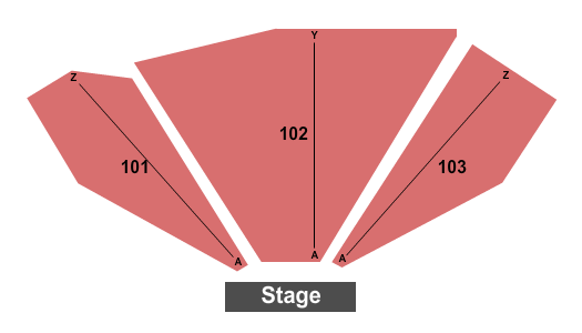 Michael the Concert - The Michael Jackson Experience
