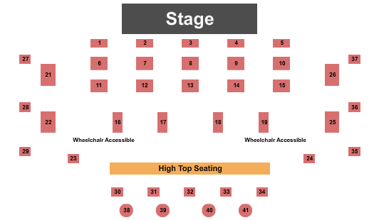 Oregon Cabaret Theatre Endstage Seating Chart