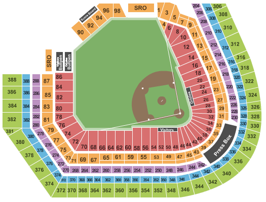 Oriole Park At Camden Yards Baseball Seating Chart