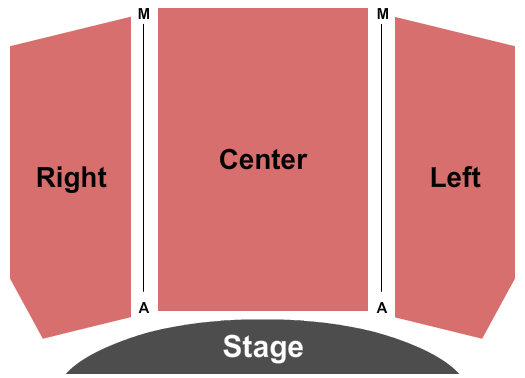 Orlando Repertory Theatre - Bush Theatre End Stage Seating Chart
