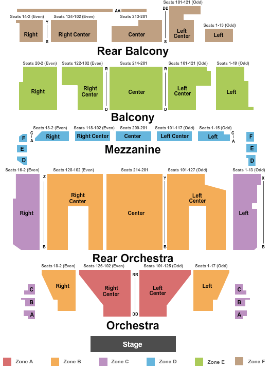 Orpheum Theatre - Boston End Stage Zone Seating Chart